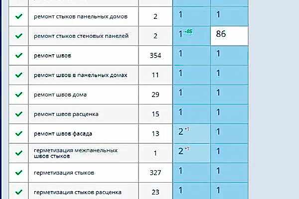 Продвинули услуги по ремонту фасадов