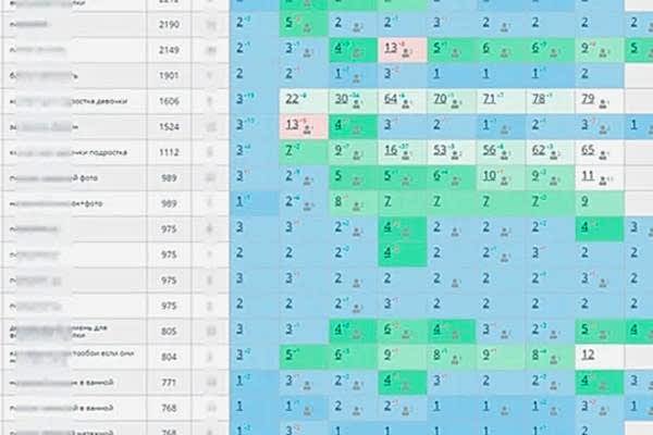 Продвижение компании натяжных потолков для физлиц и офисов
