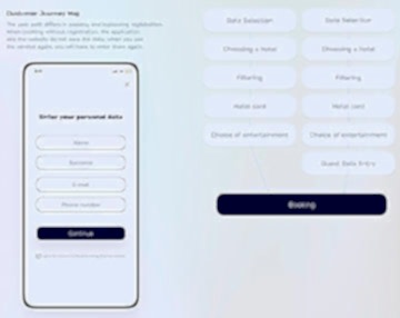 фото портфолио по веб дизайну мобильного приложения турфирмы