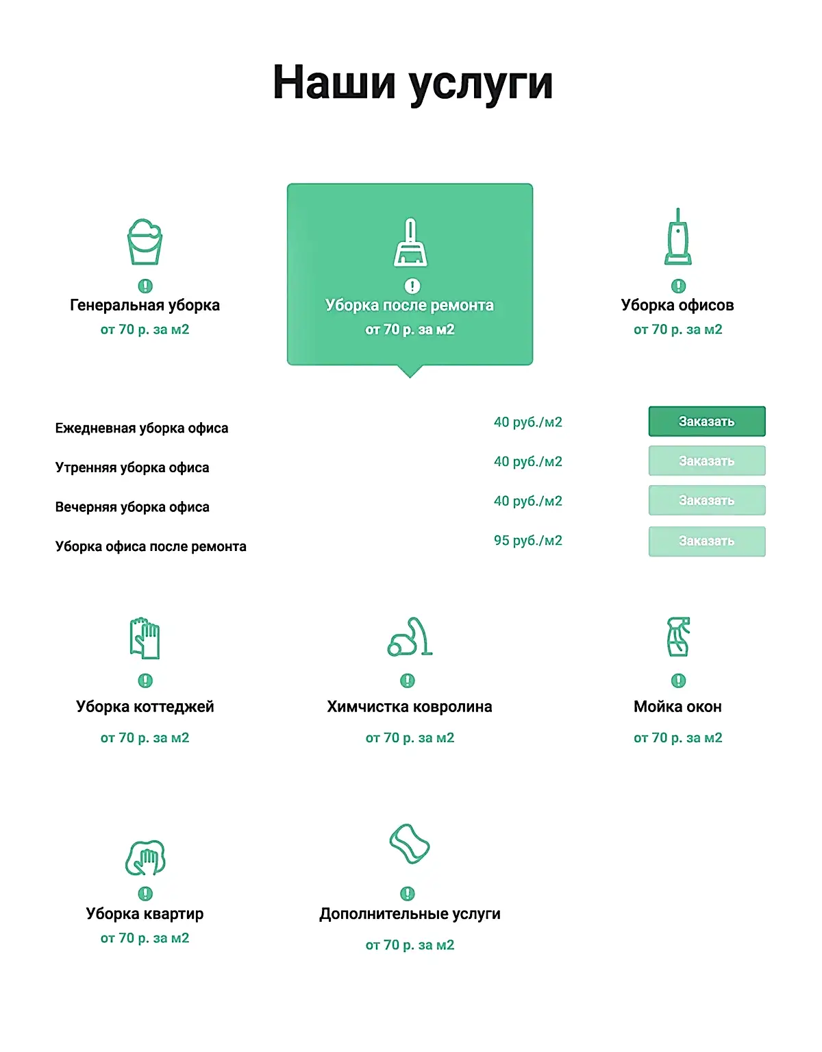 Проработали структуру сайта в прототипах