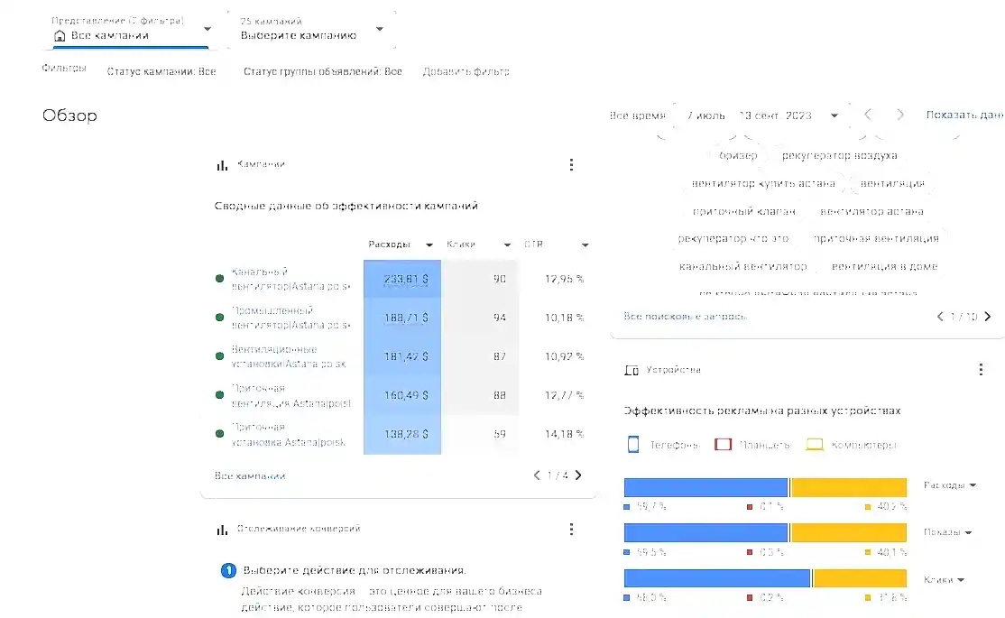 Скрин топовых рекламных объявлений