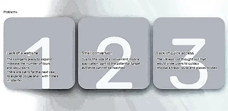 Произвели разметку высоты и темпа текста