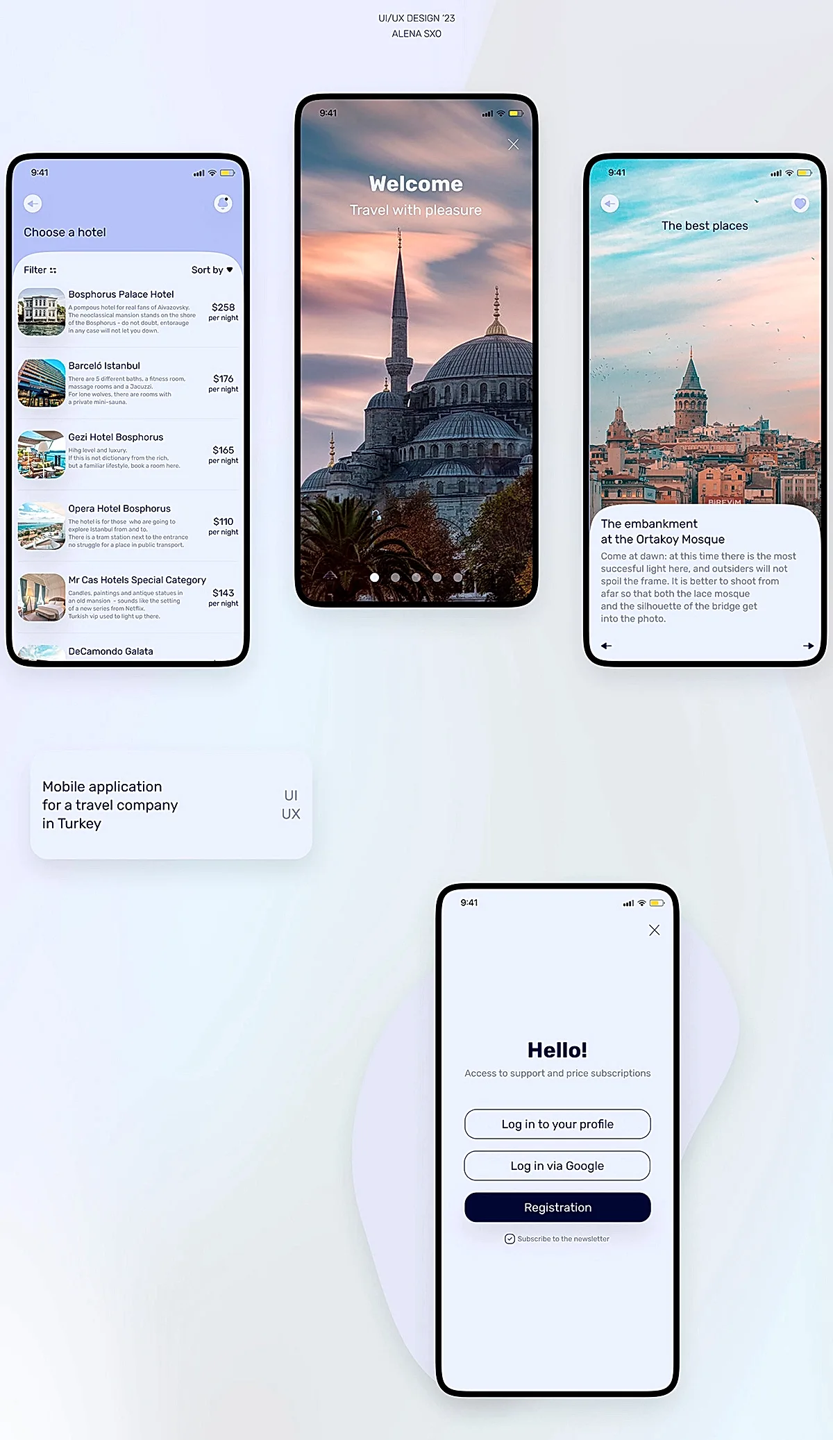 Отрисовали основные экраны и функционал