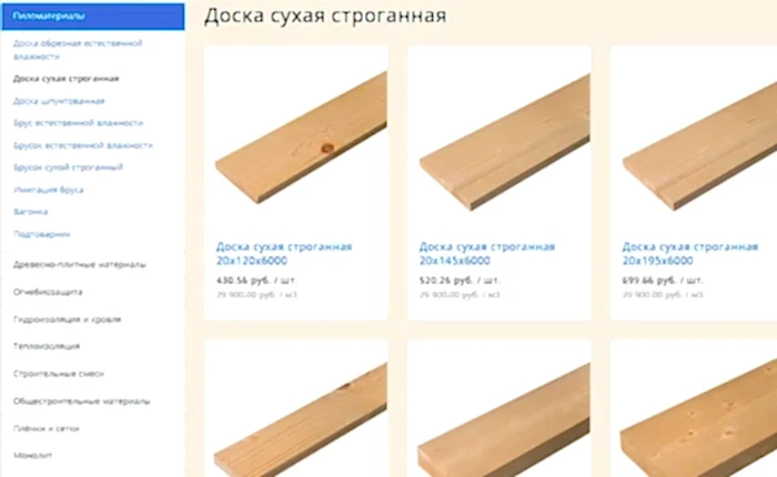 Вывод карточек товаров