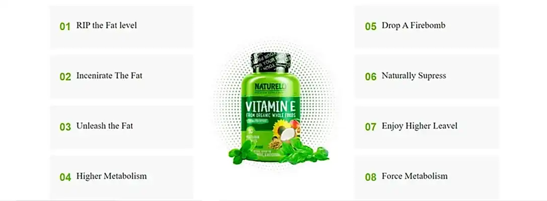 Фото вывод свойств витаминов