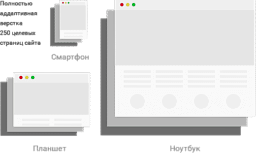 интернет-магазин для товаров