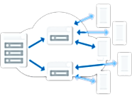Многолетний опыт в нише продвижения