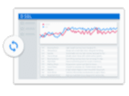 аналитика контекстной рекламы