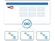Развитие ссылок на сайт