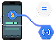 ui ux дизайн разработки