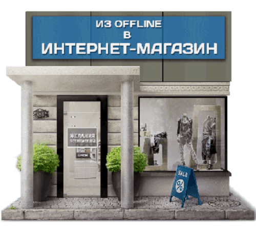 продвижение точки, магазина в Алматы