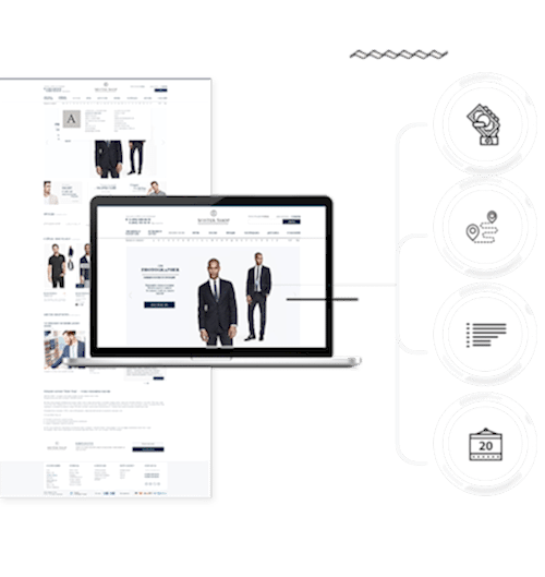 трафик для магазинов одежды