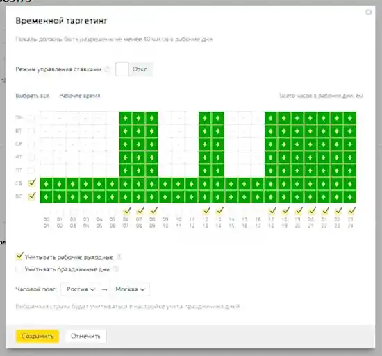 временной таргетинг яндекс директ